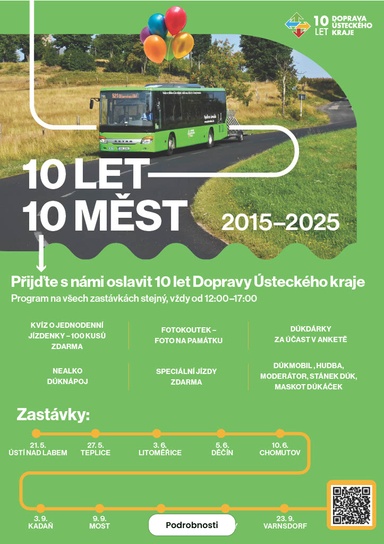 Úvodní obrázek karty oznámení